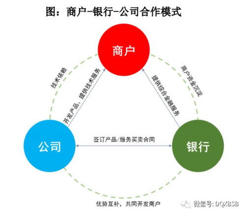 創(chuàng)識科技 技術(shù)開發(fā)新星的市值估值分析與市場炒作潛力前瞻