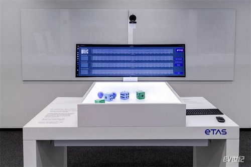 軟件定義未來 2024博世技術日揭示科技如何成就生活之美
