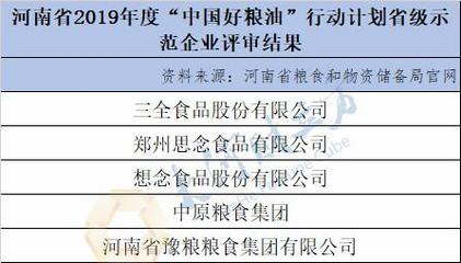 河南這69家企業請注意!近期將有超1億元補貼到賬